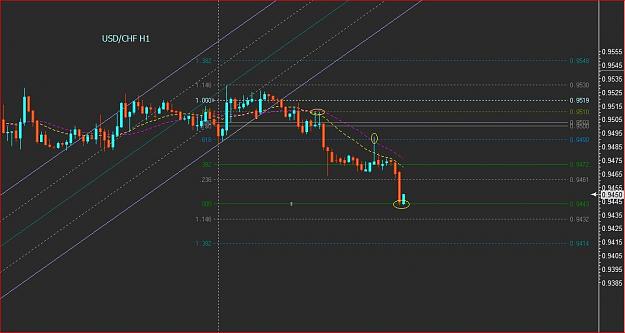 Click to Enlarge

Name: usdchf h1.JPG
Size: 130 KB