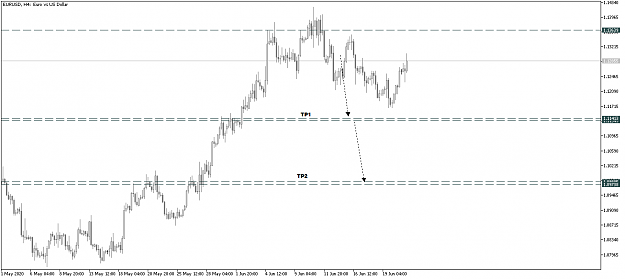 Click to Enlarge

Name: EURUSDH4 i 29.png
Size: 26 KB