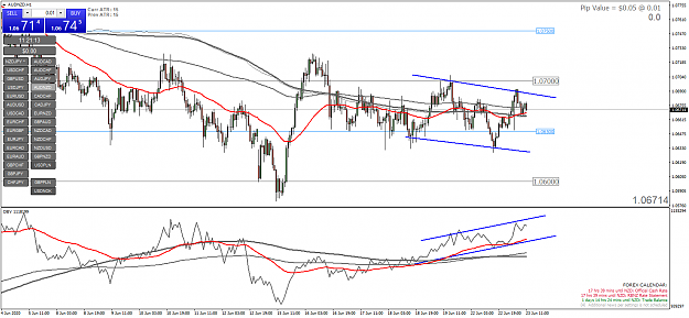 Click to Enlarge

Name: audnzd-h1-oanda-division7.png
Size: 69 KB