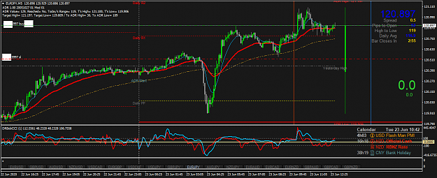Click to Enlarge

Name: EURJPYM5.png
Size: 57 KB