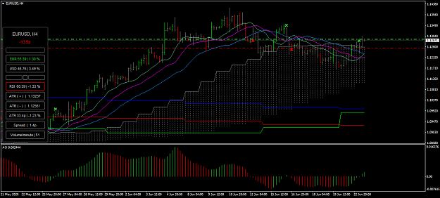 Click to Enlarge

Name: EURUSDH4.png
Size: 58 KB