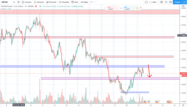 Click to Enlarge

Name: gbpusd.png
Size: 117 KB