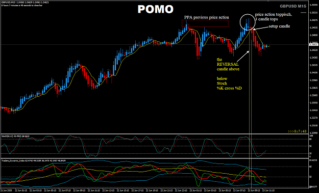 Click to Enlarge

Name: GBPUSD Jun 23 M15 POMO 23-6-2020 6-52-22 pm.png
Size: 60 KB