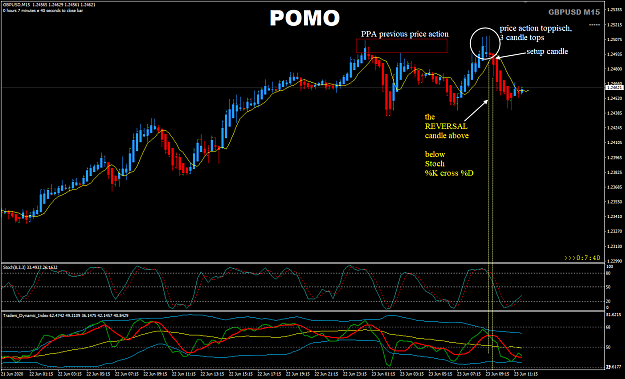 Click to Enlarge

Name: GBPUSD Jun 23 M15 POMO 23-6-2020 6-52-22 pm.png
Size: 60 KB