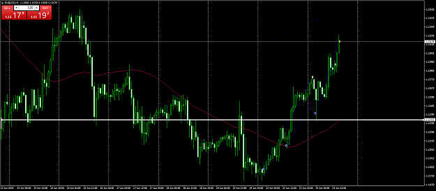 Click to Enlarge

Name: EURUSDH1.png
Size: 67 KB