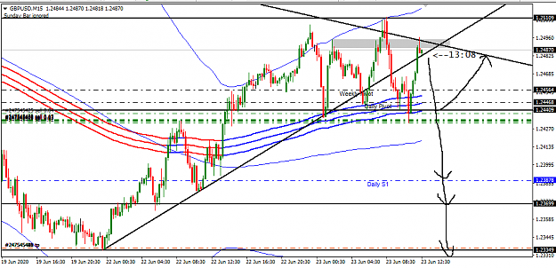 Click to Enlarge

Name: gu15m.png
Size: 37 KB