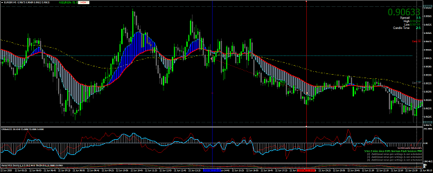 Click to Enlarge

Name: EURGBPM5.png
Size: 106 KB