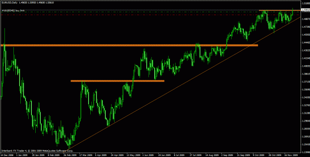 Click to Enlarge

Name: eurusd.gif
Size: 24 KB