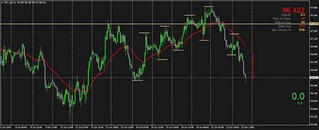 Click to Enlarge

Name: DXY_U0H1.png
Size: 51 KB