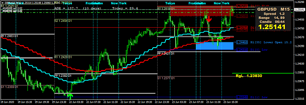 Click to Enlarge

Name: GBPUSDM15.png
Size: 46 KB