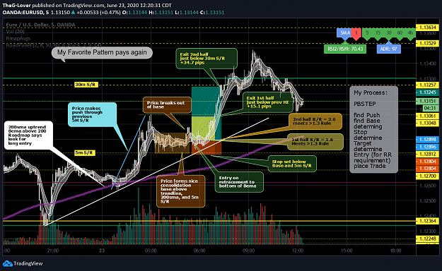 Click to Enlarge

Name: EURUsd2.png
Size: 207 KB