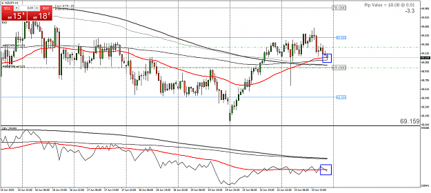 Click to Enlarge

Name: nzdjpy-h1-oanda-division7.png
Size: 59 KB