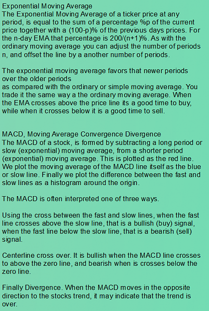 Click to Enlarge

Name: exponential ma.png
Size: 92 KB