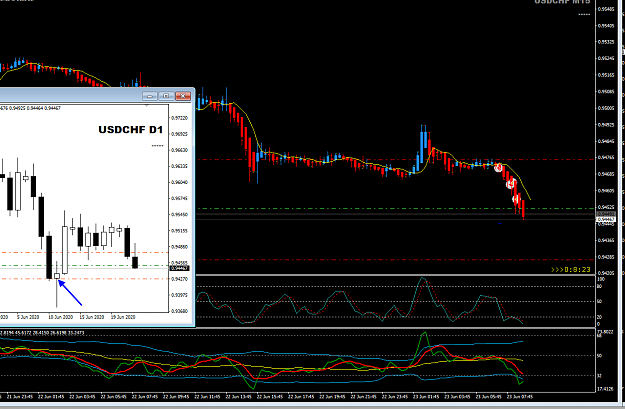 Click to Enlarge

Name: USDCHF Jun 23 LO big One 23-6-2020 3-51-39 pm.png
Size: 44 KB