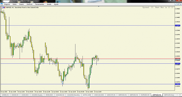Click to Enlarge

Name: Gbp nzd 2306.png
Size: 79 KB