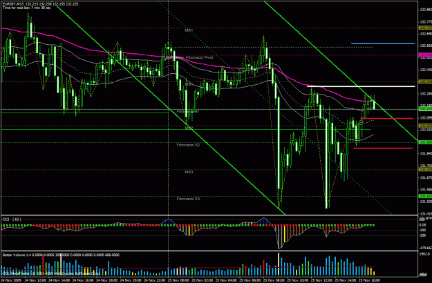Click to Enlarge

Name: eurjpy%20sonic%20trade%2025_11_09.gif
Size: 42 KB