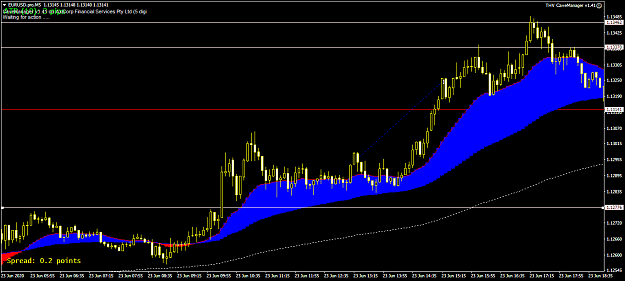 Click to Enlarge

Name: EURUSD.proM5.png
Size: 49 KB