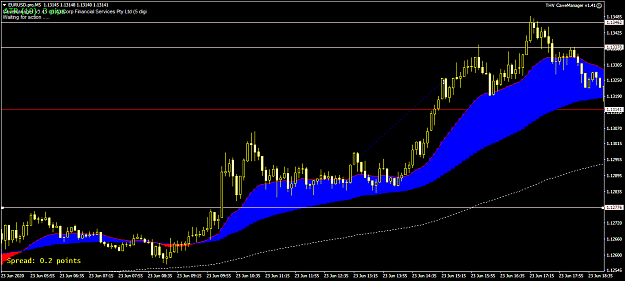 Click to Enlarge

Name: EURUSD.proM5.png
Size: 49 KB