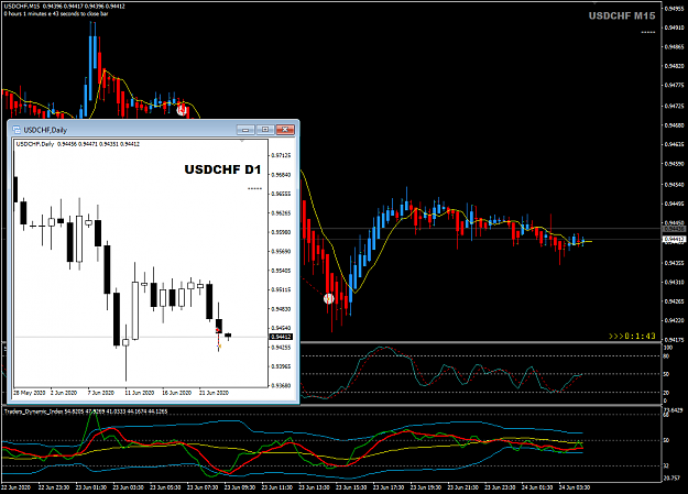 Click to Enlarge

Name: USDCHF Jun 24 M15 with D1 PA 24-6-2020 11-58-38 am.png
Size: 45 KB