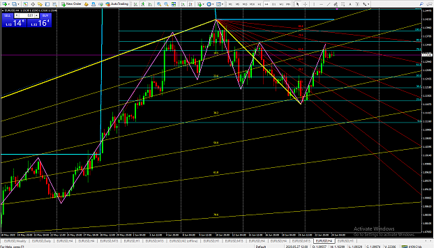 Click to Enlarge

Name: MONTHLY FIBO.png
Size: 104 KB