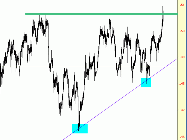 Click to Enlarge

Name: EURUSD.gif
Size: 14 KB