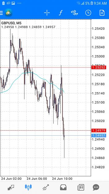Click to Enlarge

Name: Screenshot_20200624-093418_MetaTrader 4.jpg
Size: 289 KB