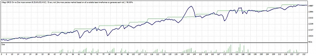 Click to Enlarge

Name: MGRID(OSD) GRAPH.jpg
Size: 59 KB