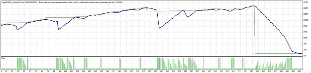Click to Enlarge

Name: ViperGrid graph.jpg
Size: 80 KB