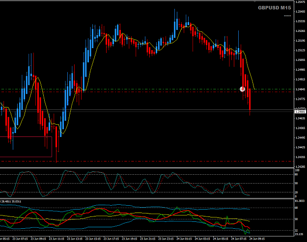 Click to Enlarge

Name: GBPUSD Jun 24 M15 LO3 24-6-2020 4-16-31 pm.png
Size: 30 KB