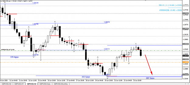 Click to Enlarge

Name: Screenshot at Jun 24 08-25-19.png
Size: 55 KB