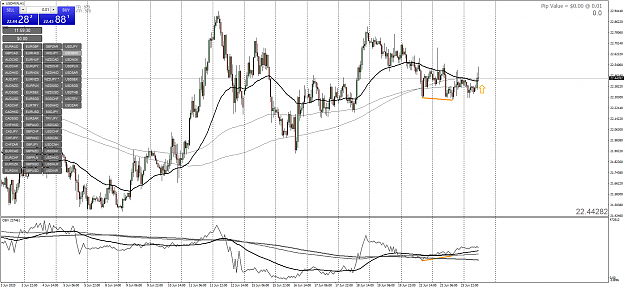 Click to Enlarge

Name: USDMXNH1-2.png
Size: 101 KB