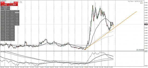 Click to Enlarge

Name: USDMXNDaily.png
Size: 94 KB