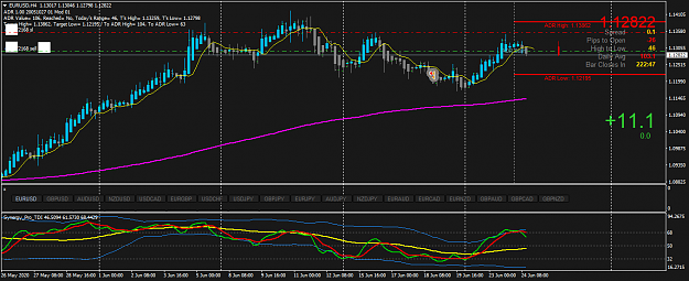 Click to Enlarge

Name: EURUSDH4.png
Size: 49 KB