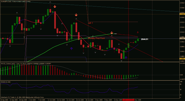 Click to Enlarge

Name: eurgbp.gif
Size: 33 KB