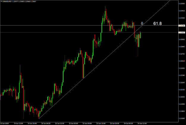 Click to Enlarge

Name: EURUSDM30.png
Size: 65 KB