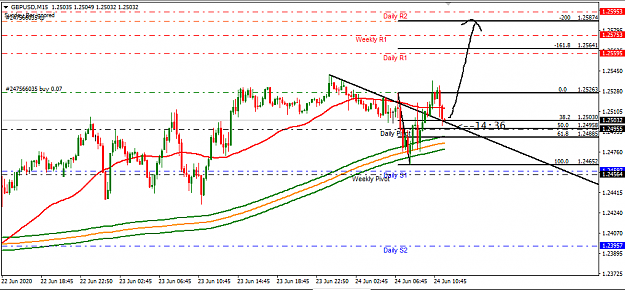 Click to Enlarge

Name: gu15m.png
Size: 31 KB