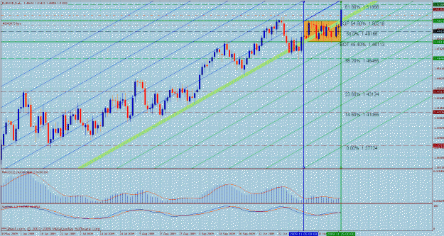 Click to Enlarge

Name: bmc eurusd daily 3.gif
Size: 57 KB