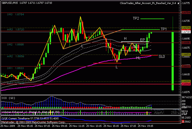 Click to Enlarge

Name: sonic_gbpusd_2009-11-25_ut15_3.gif
Size: 17 KB