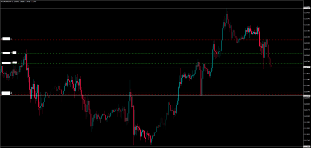 Click to Enlarge

Name: EURUSDM30.png
Size: 41 KB