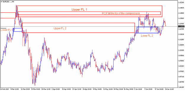 Click to Enlarge

Name: EURUSD.....H4.png
Size: 12 KB