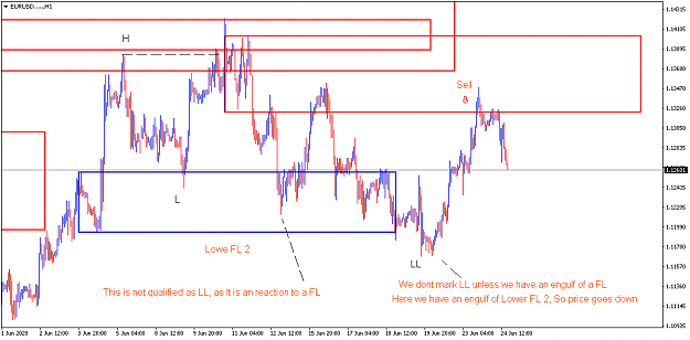 Click to Enlarge

Name: EURUSD.....H1.png
Size: 12 KB