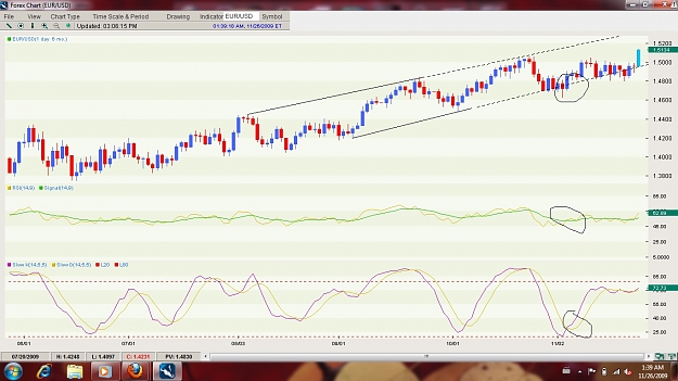 Click to Enlarge

Name: eurusd1.jpg
Size: 235 KB