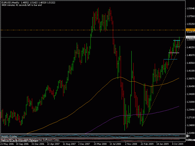Click to Enlarge

Name: 25nov_eurusd.gif
Size: 15 KB