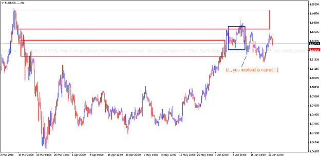 Click to Enlarge

Name: EURUSD.....H4_corrected.png
Size: 10 KB