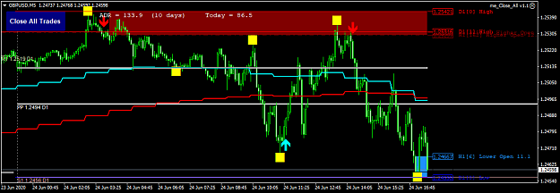 Click to Enlarge

Name: GBPUSDM5.png
Size: 36 KB