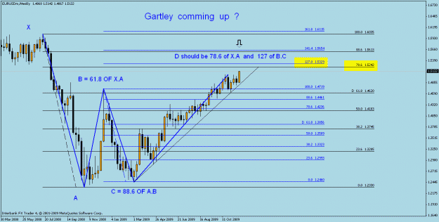 Click to Enlarge

Name: euro.gif
Size: 20 KB