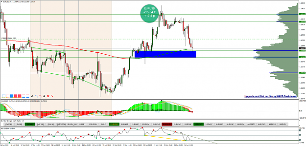 Click to Enlarge

Name: EURUSDH1.png
Size: 89 KB