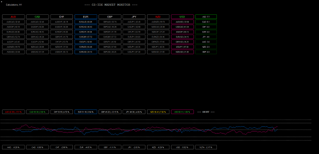 Click to Enlarge

Name: EURUSDH1.png
Size: 51 KB