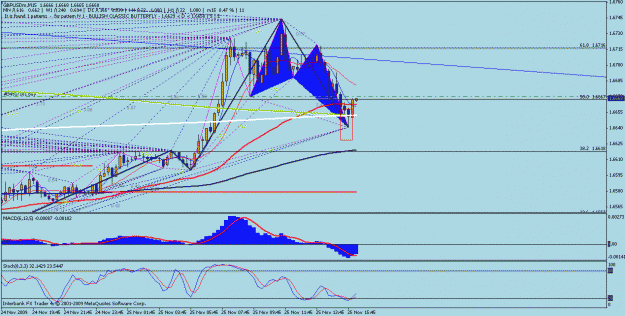 Click to Enlarge

Name: gbp.gif
Size: 28 KB