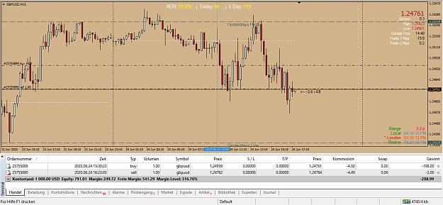 Click to Enlarge

Name: gbpusd-hedge.jpg
Size: 169 KB